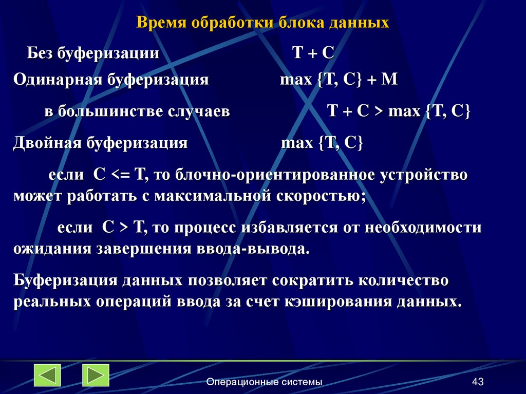 Время обработки блока данных