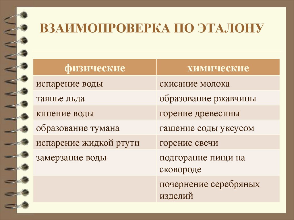ВЗАИМОПРОВЕРКА ПО ЭТАЛОНУ