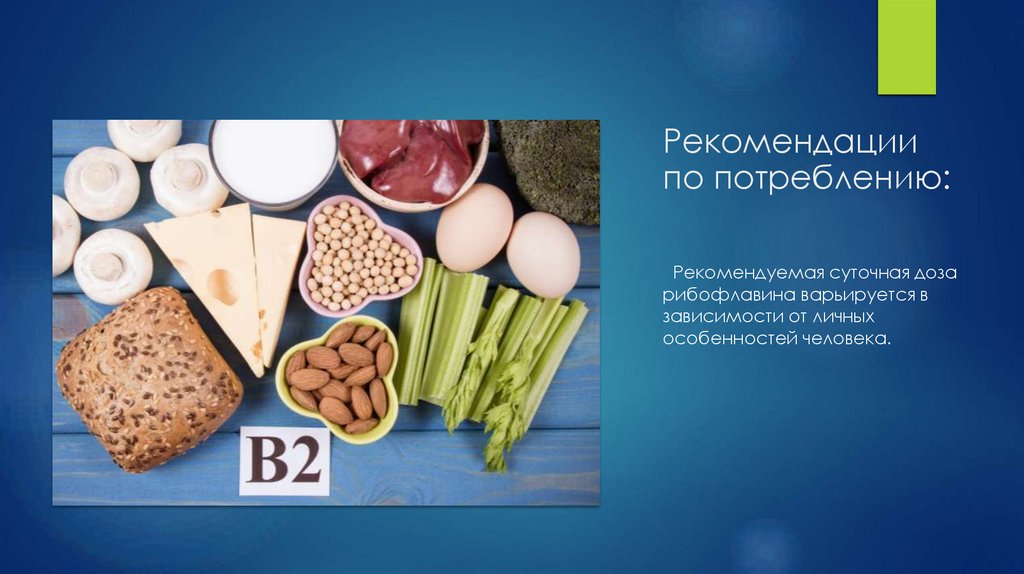 Рекомендации по потреблению: