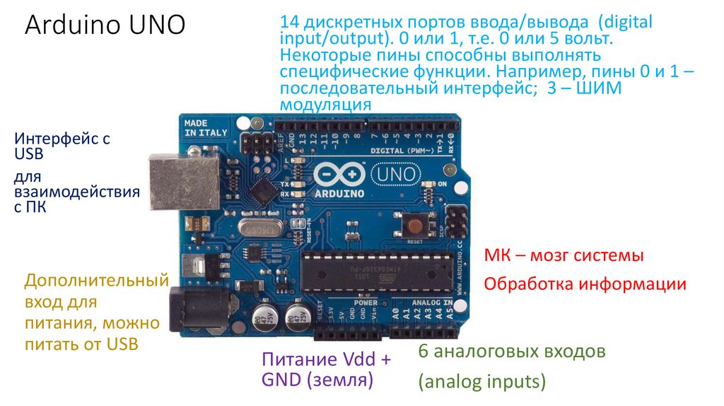 Arduino UNO