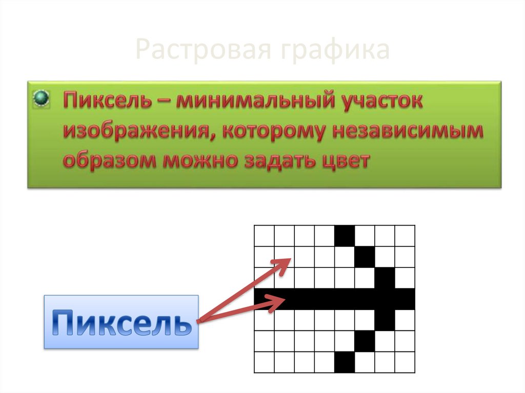 Растровая графика