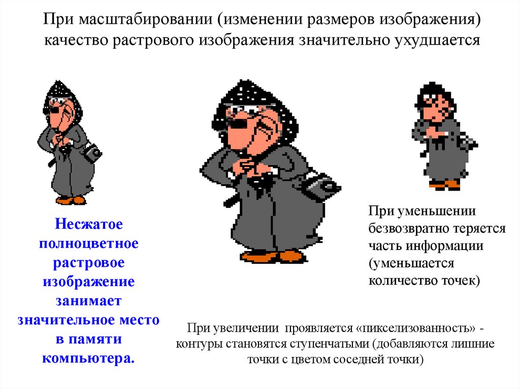 При масштабировании (изменении размеров изображения) качество растрового изображения значительно ухудшается
