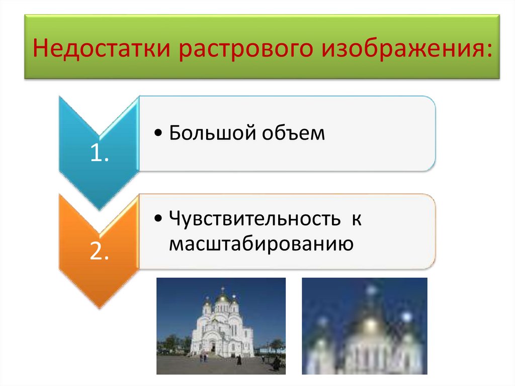 Недостатки растрового изображения: