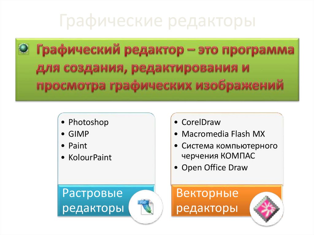 Графические редакторы
