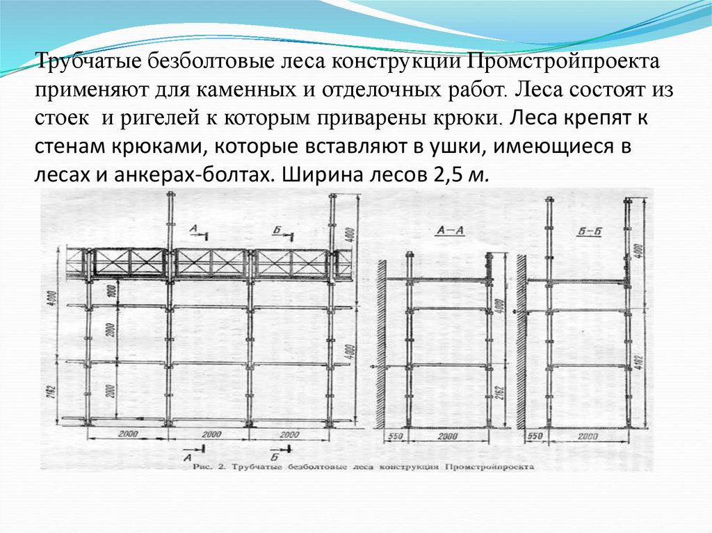Трубчатые безболтовые леса конструкции Промстройпроекта применяют для каменных и отделочных работ. Леса состоят из стоек и