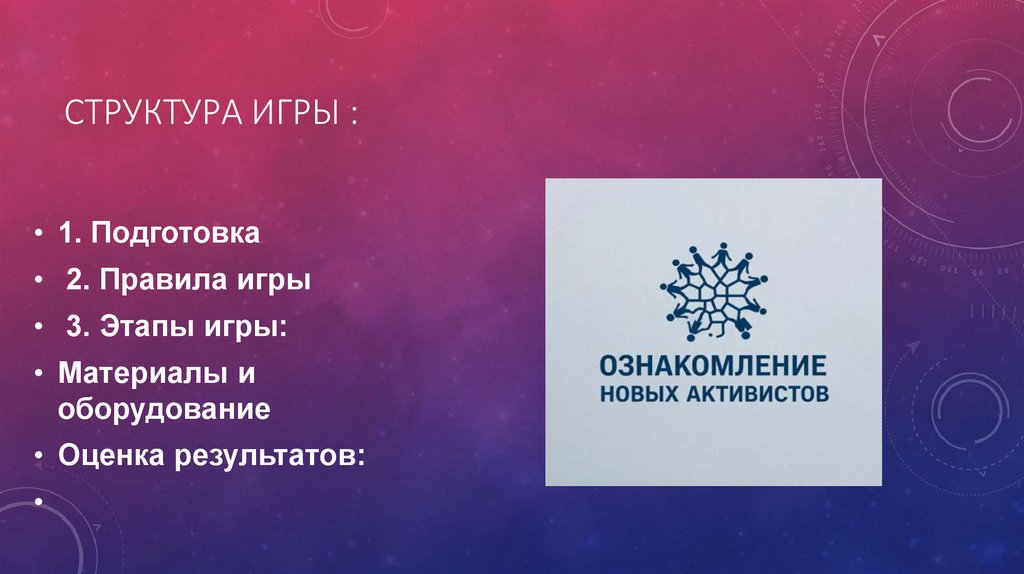 Структура Игры :