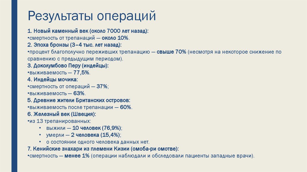 Результаты операций