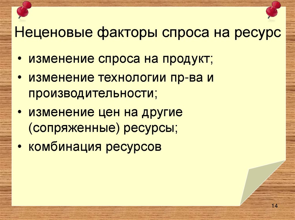 Неценовые факторы спроса на ресурс