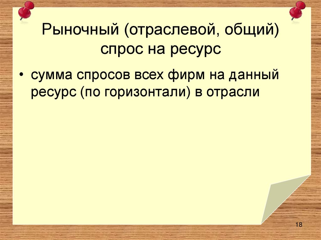 Рыночный (отраслевой, общий) спрос на ресурс