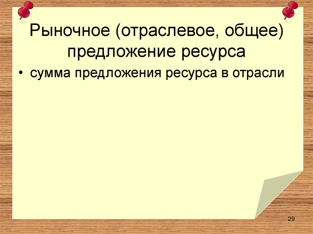 Рыночное (отраслевое, общее) предложение ресурса