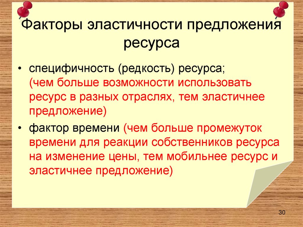 Факторы эластичности предложения ресурса