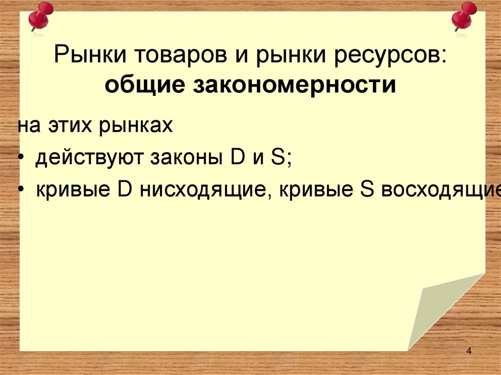 Рынки товаров и рынки ресурсов: общие закономерности