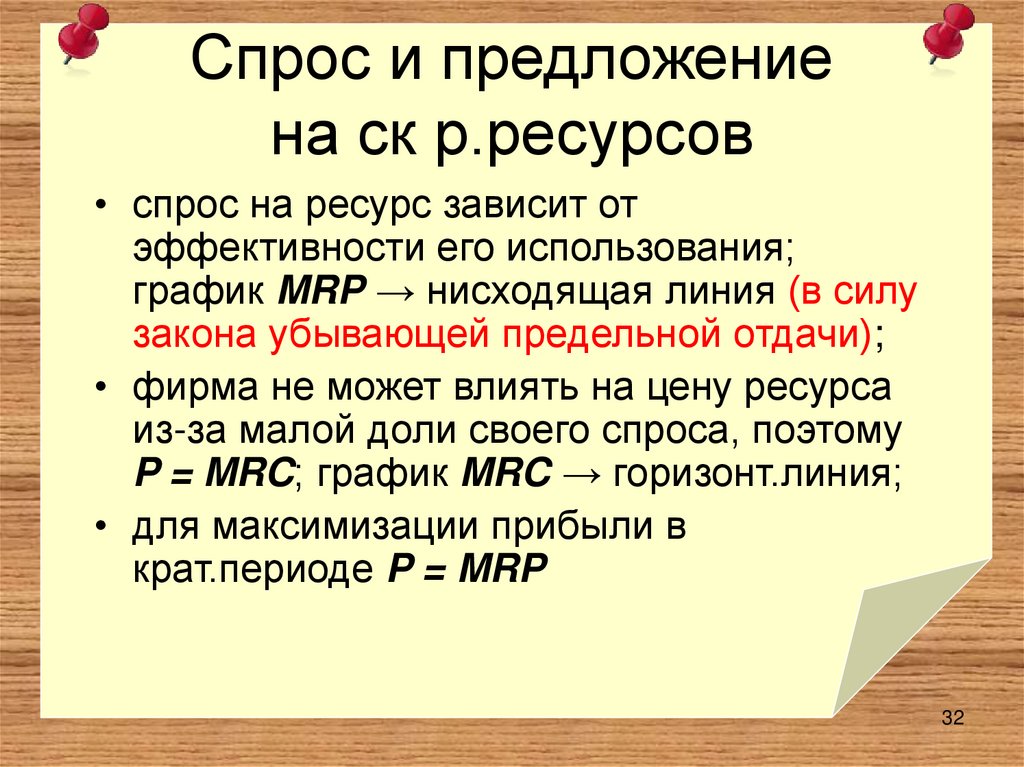 Спрос и предложение на ск р.ресурсов