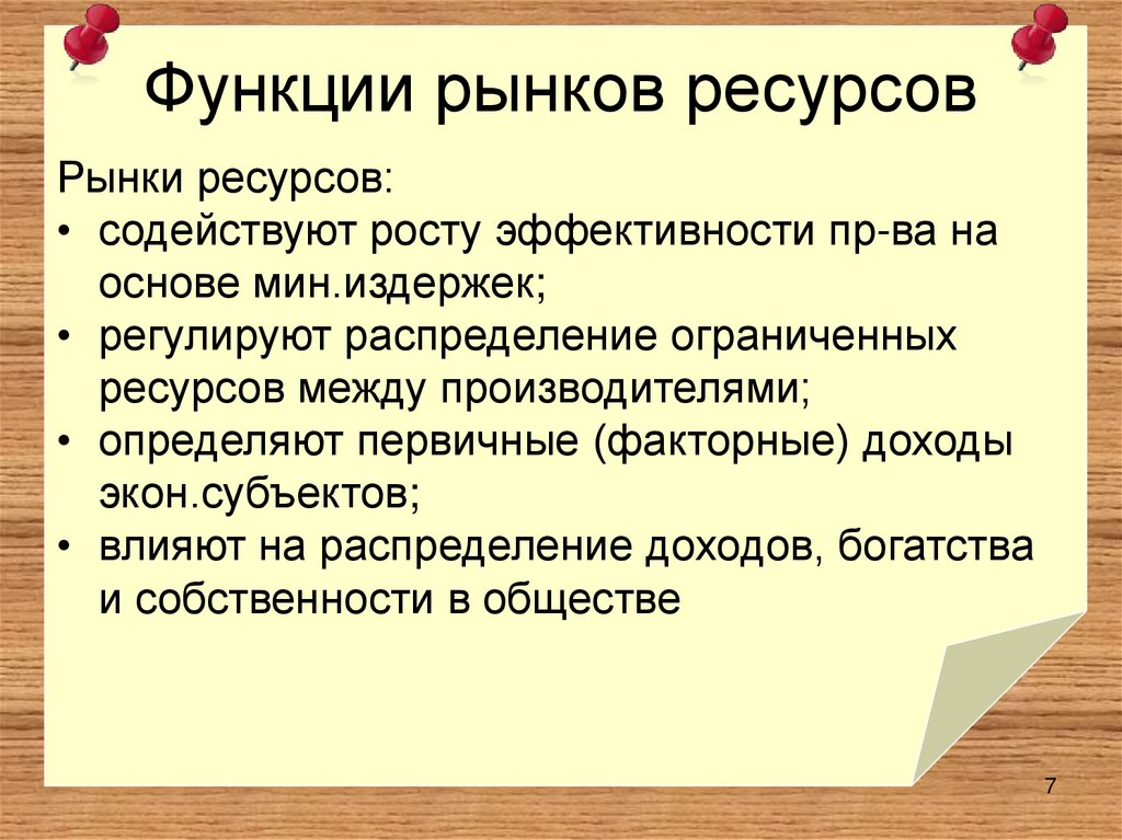 Функции рынков ресурсов