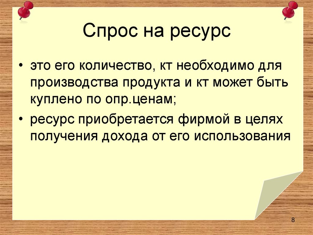 Спрос на ресурс