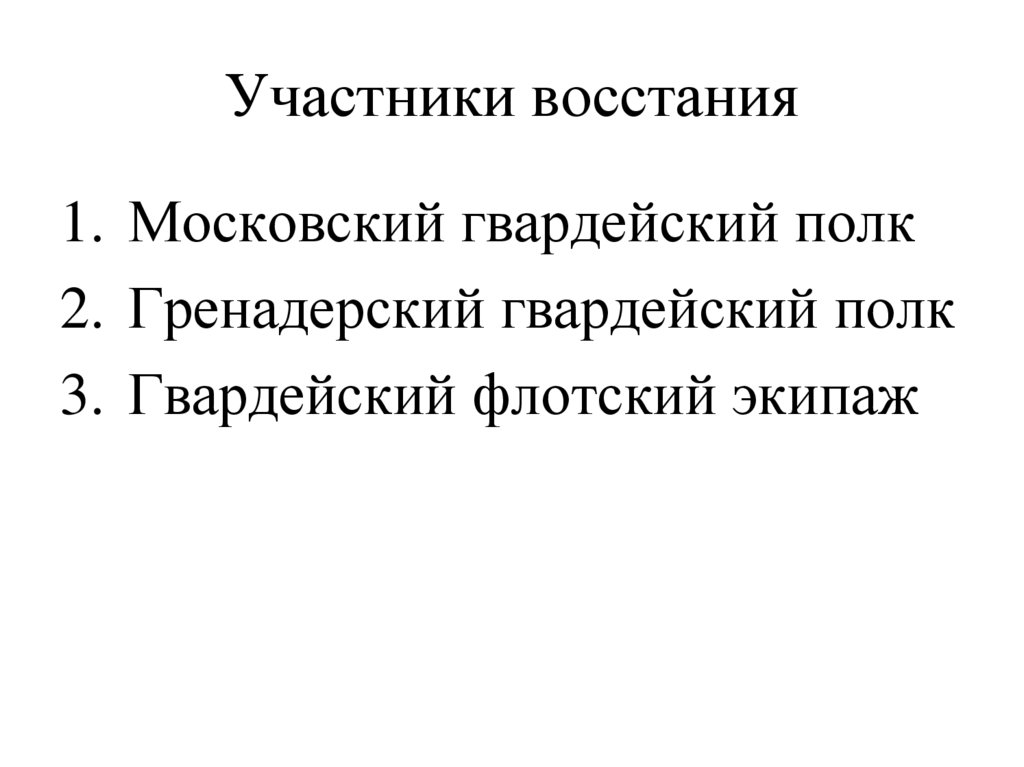 Участники восстания