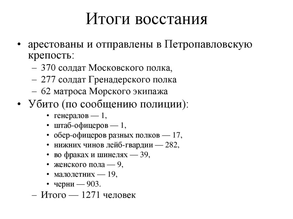 Итоги восстания