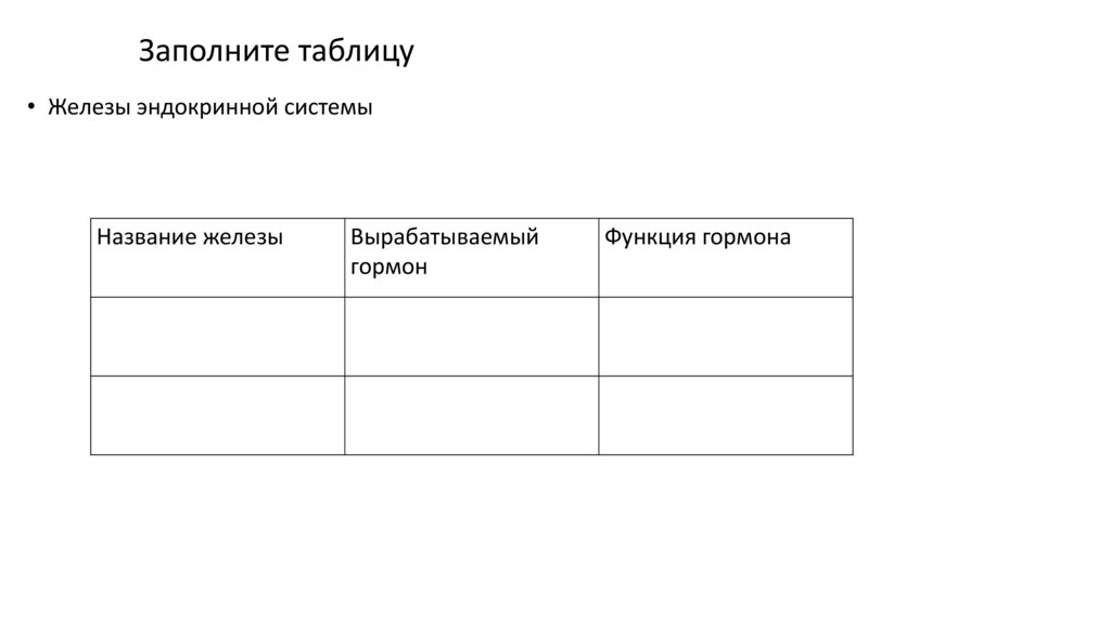 Заполните таблицу