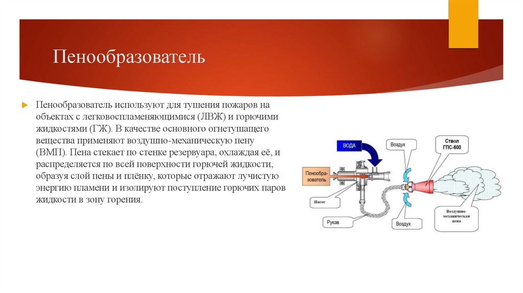 Пенообразователь
