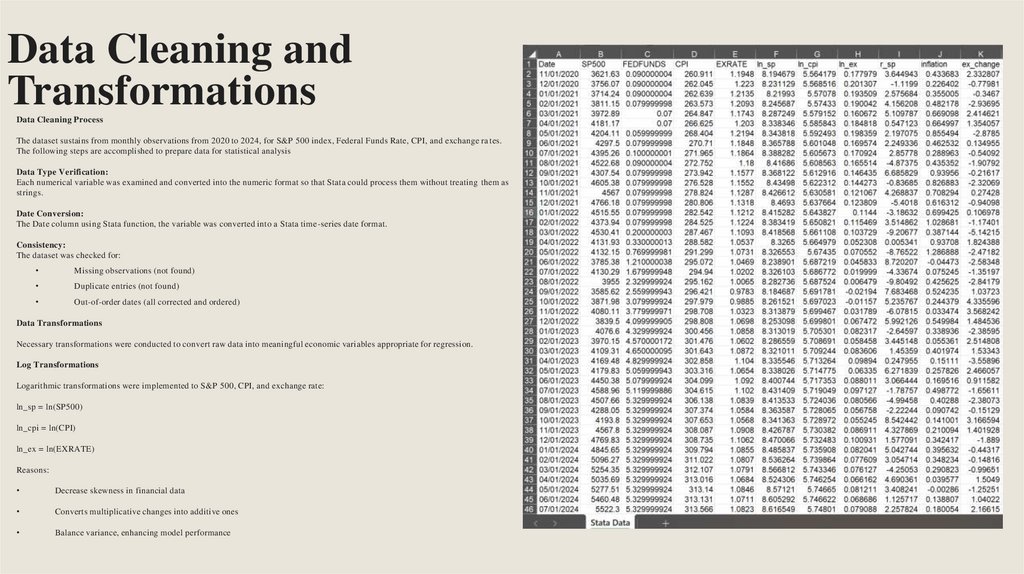 Data Cleaning and Transformations