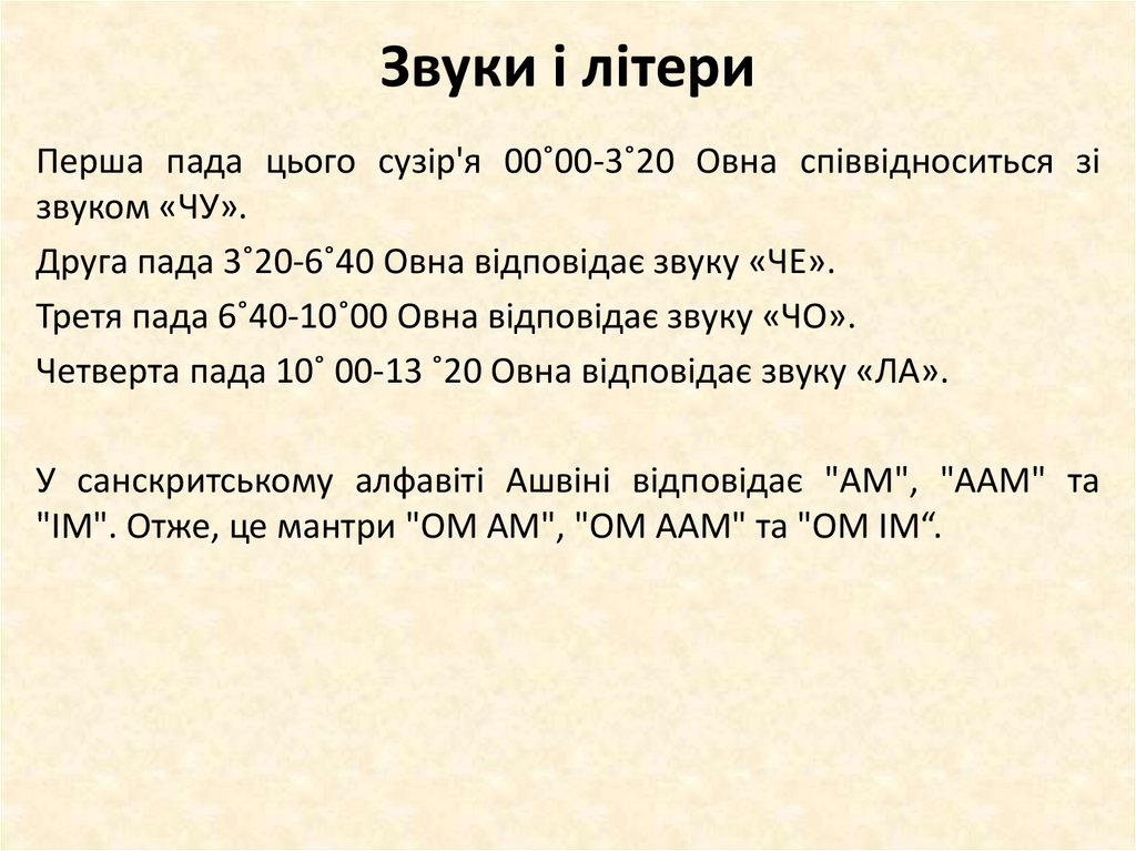 Звуки і літери