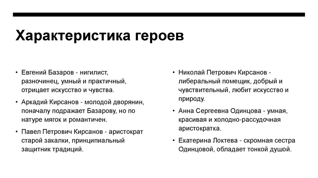 Характеристика героев