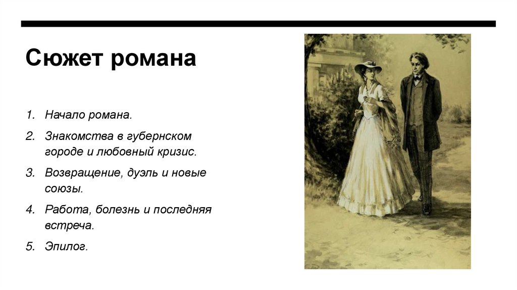 Сюжет романа