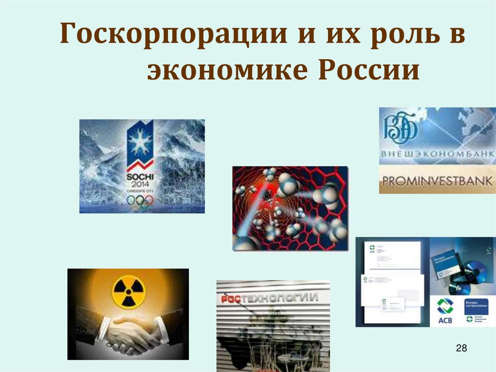 Госкорпорации и их роль в экономике России