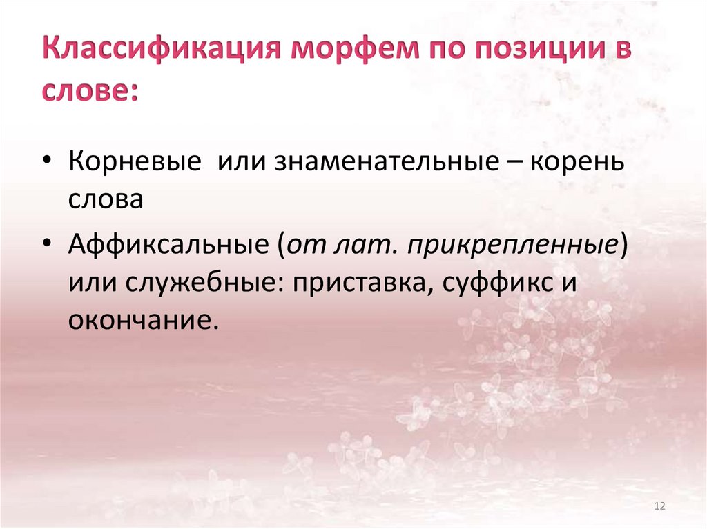 Классификация морфем по позиции в слове: