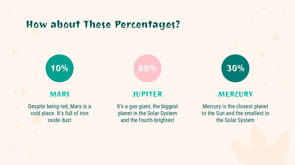 How about These Percentages?