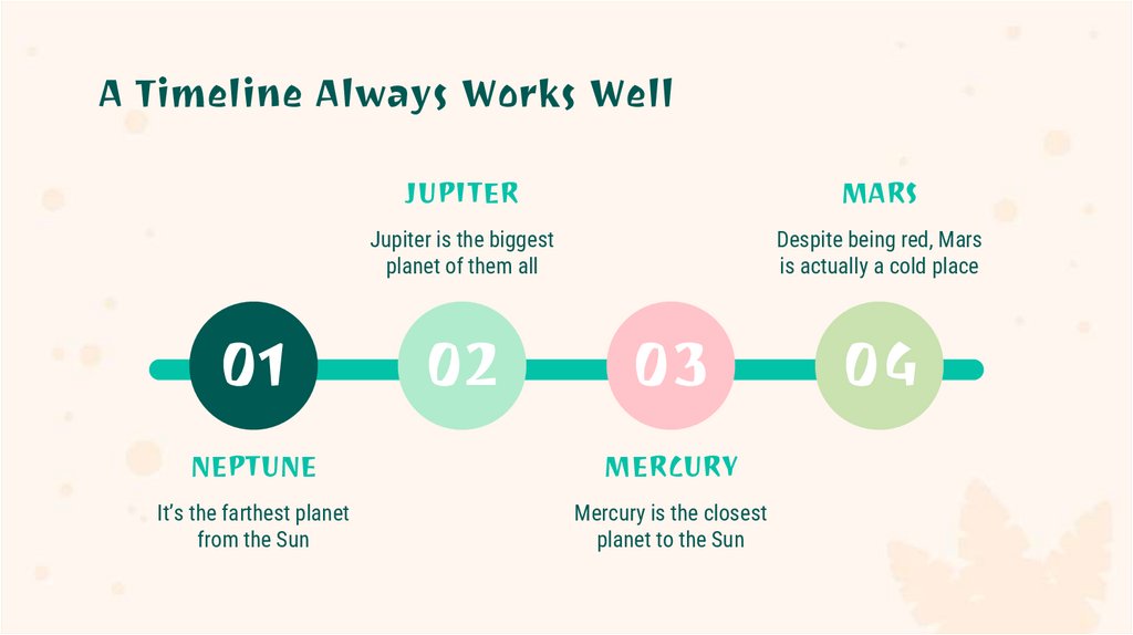 A Timeline Always Works Well