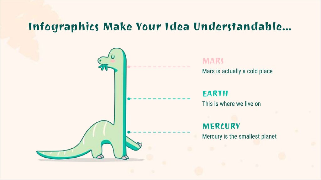 Infographics Make Your Idea Understandable...