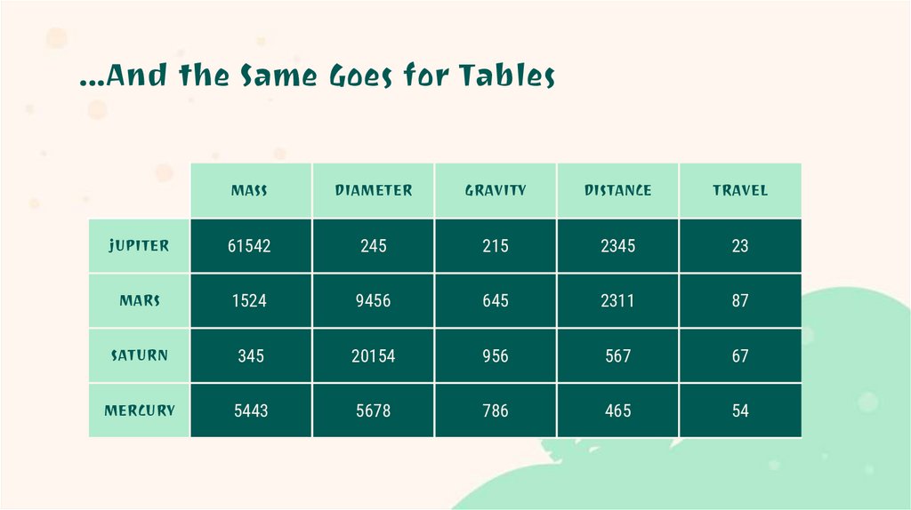 ...And the Same Goes for Tables