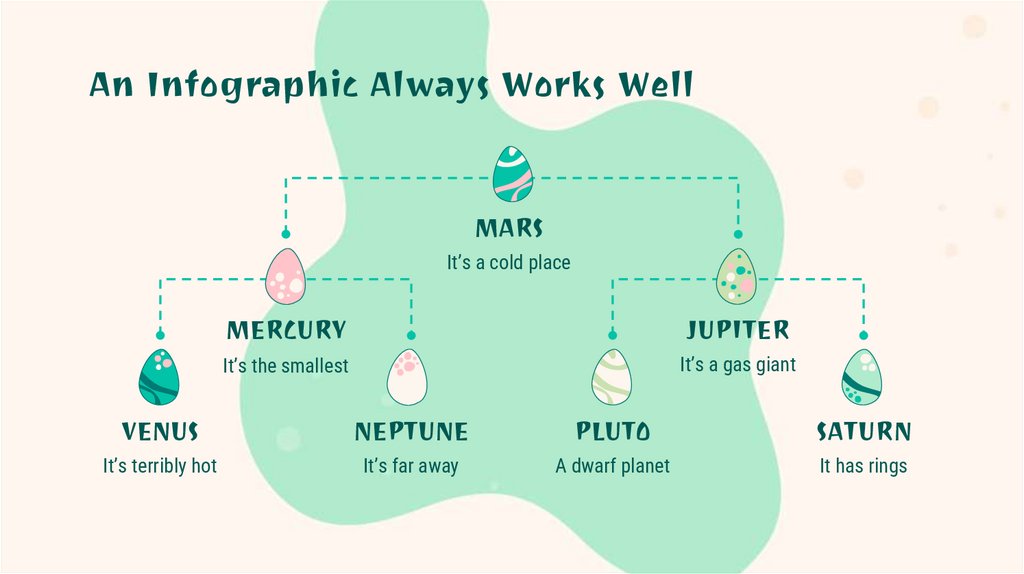 An Infographic Always Works Well