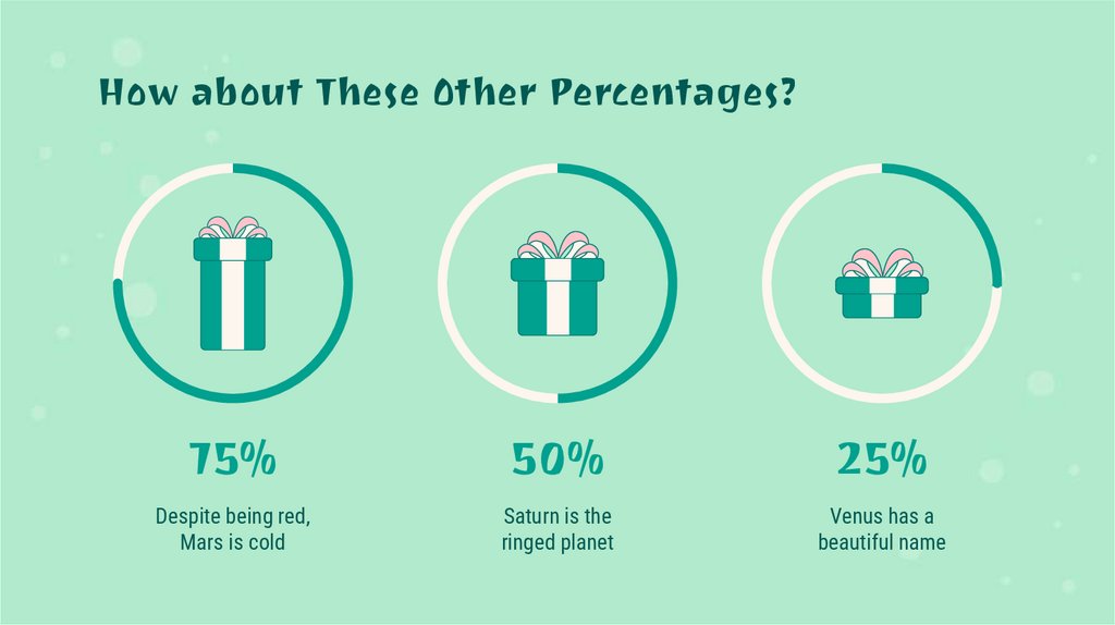 How about These Other Percentages?