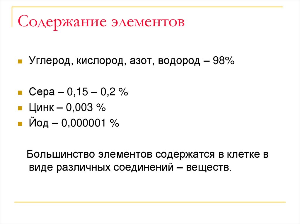 Содержание элементов