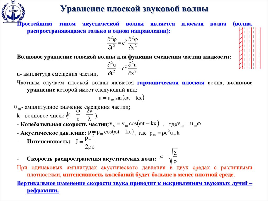 Уравнение плоской звуковой волны
