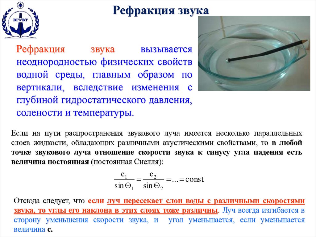 Рефракция звука