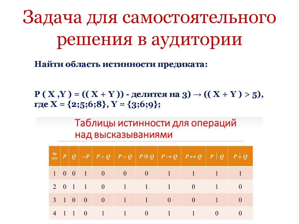 Задача для самостоятельного решения в аудитории