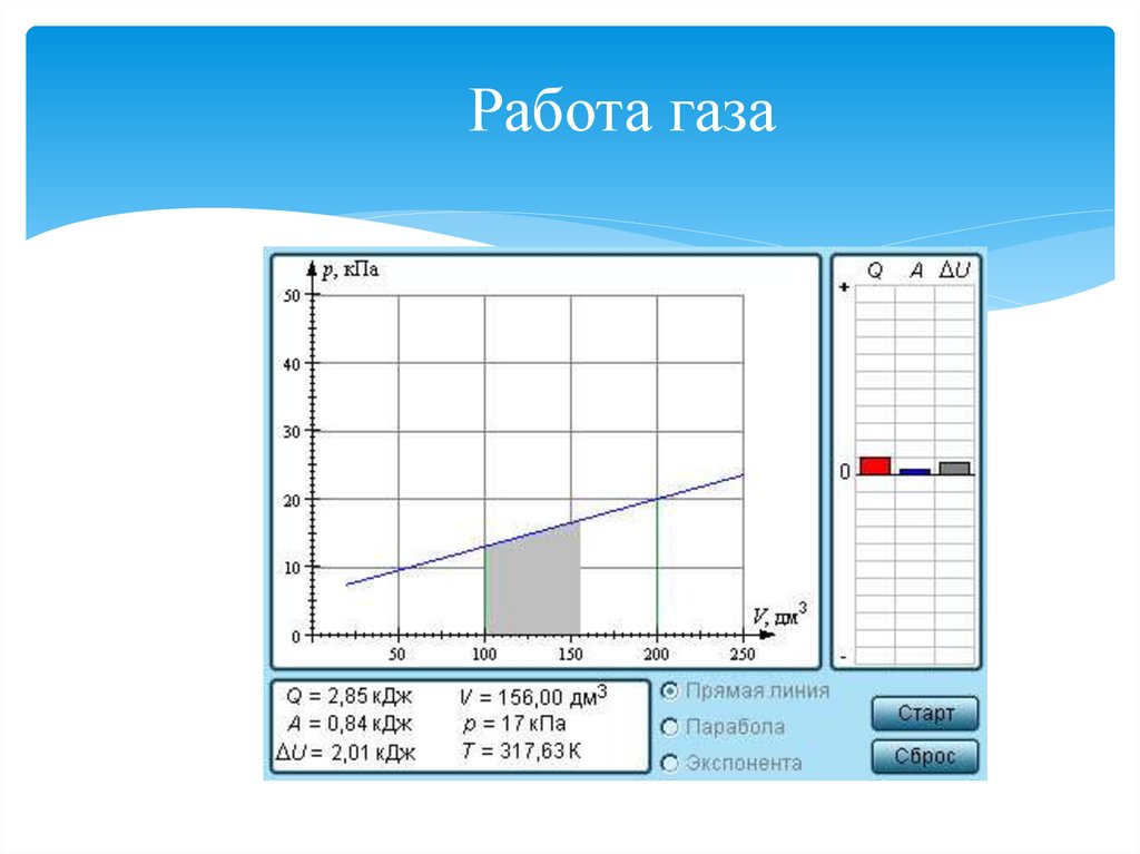 Работа газа