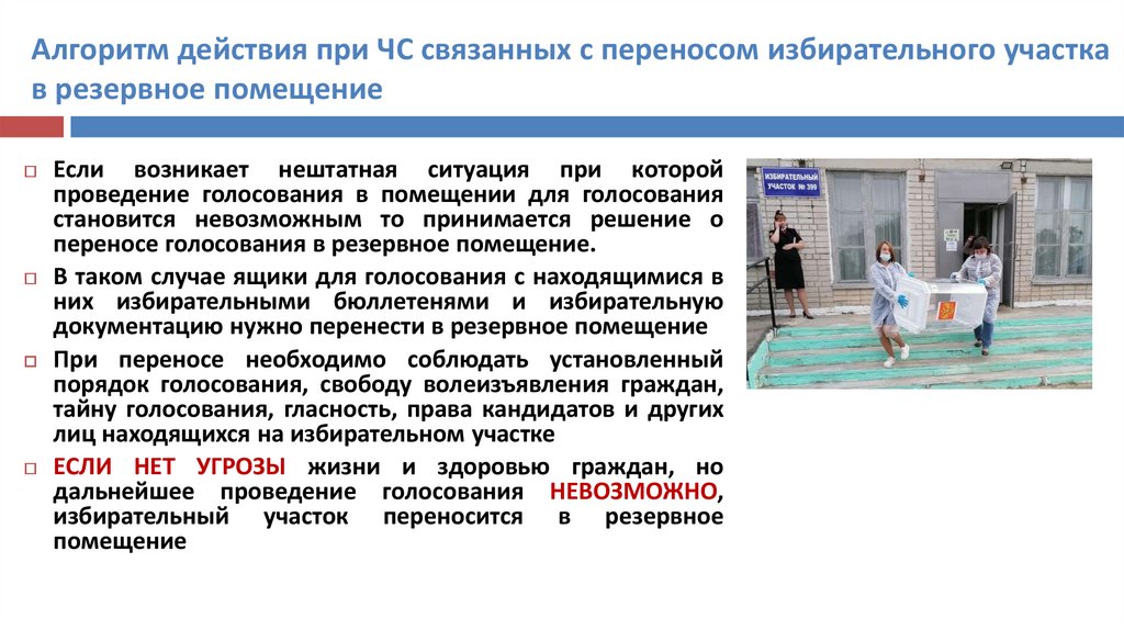 Алгоритм действия при ЧС связанных с переносом избирательного участка в резервное помещение