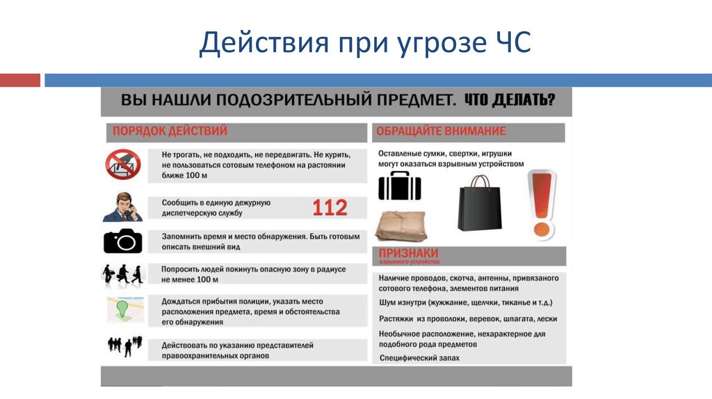 Действия при угрозе ЧС