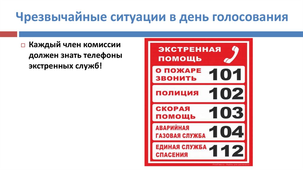 Чрезвычайные ситуации в день голосования