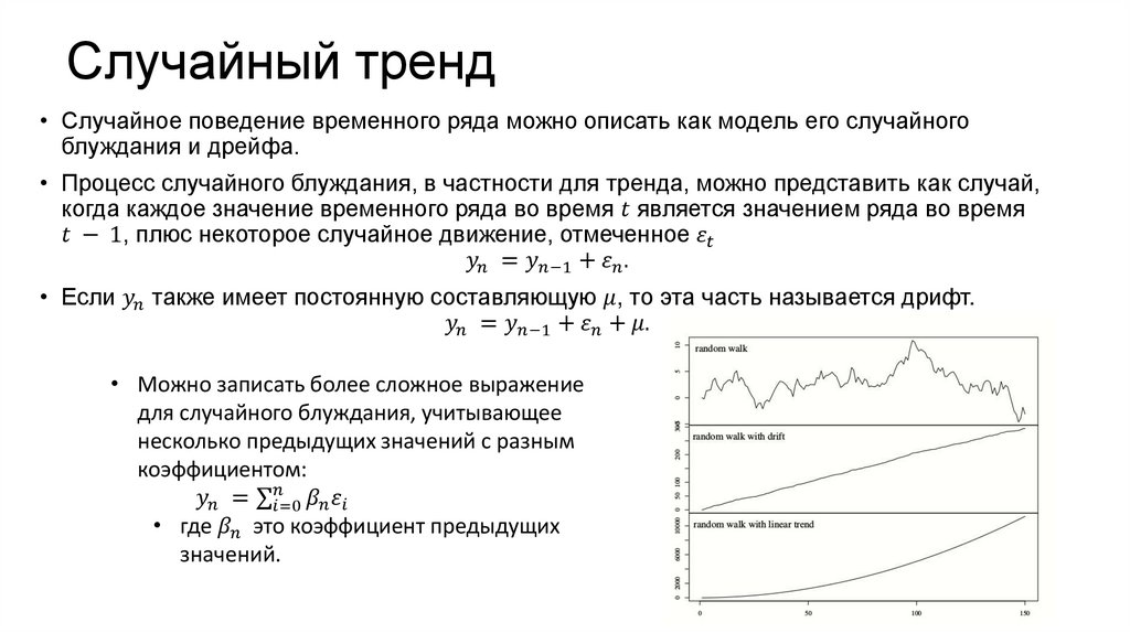 Случайный тренд