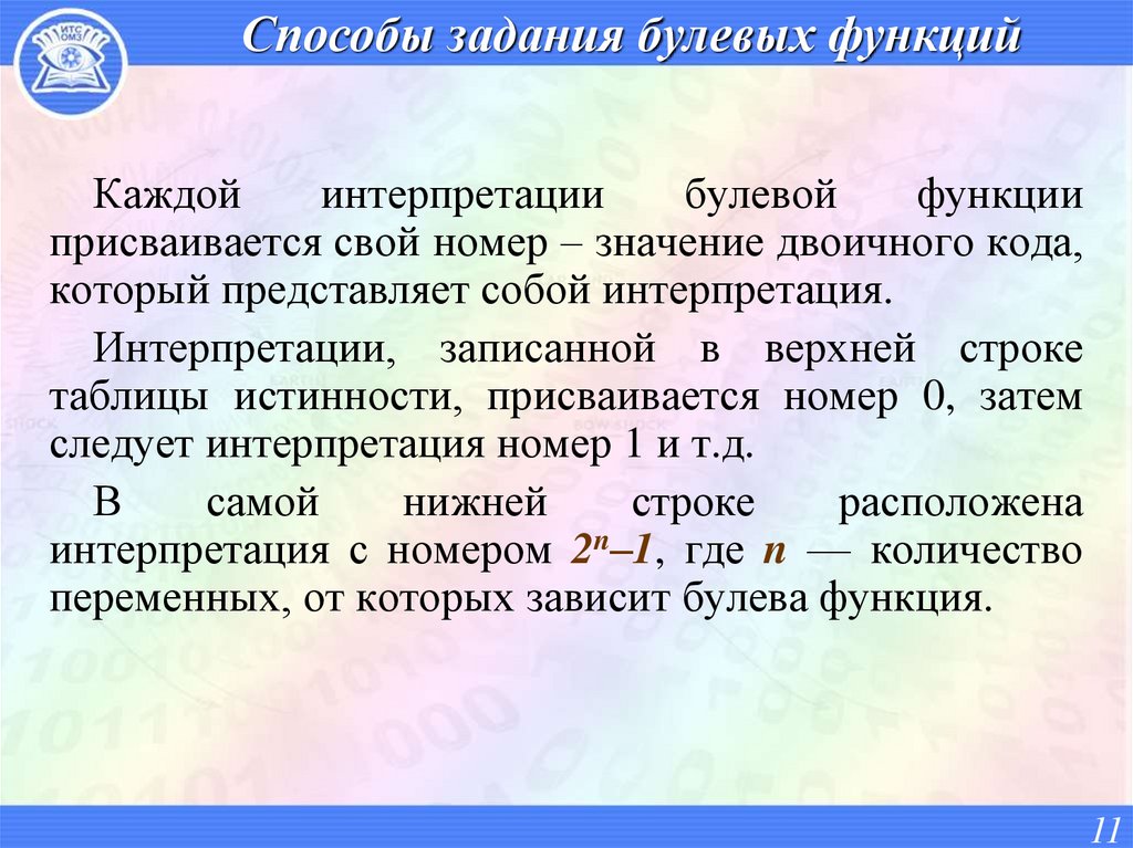 Способы задания булевых функций
