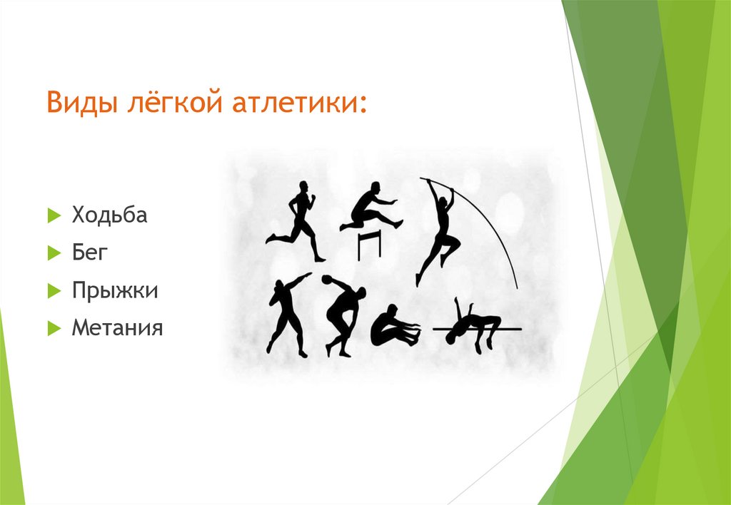 Виды лёгкой атлетики: