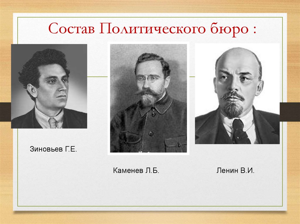 Состав Политического бюро :