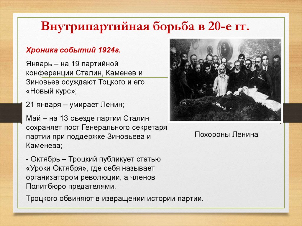 Внутрипартийная борьба в 20-е гг.