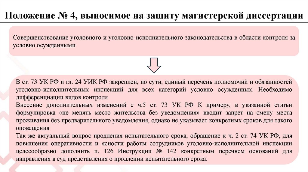 Положение № 4, выносимое на защиту магистерской диссертации