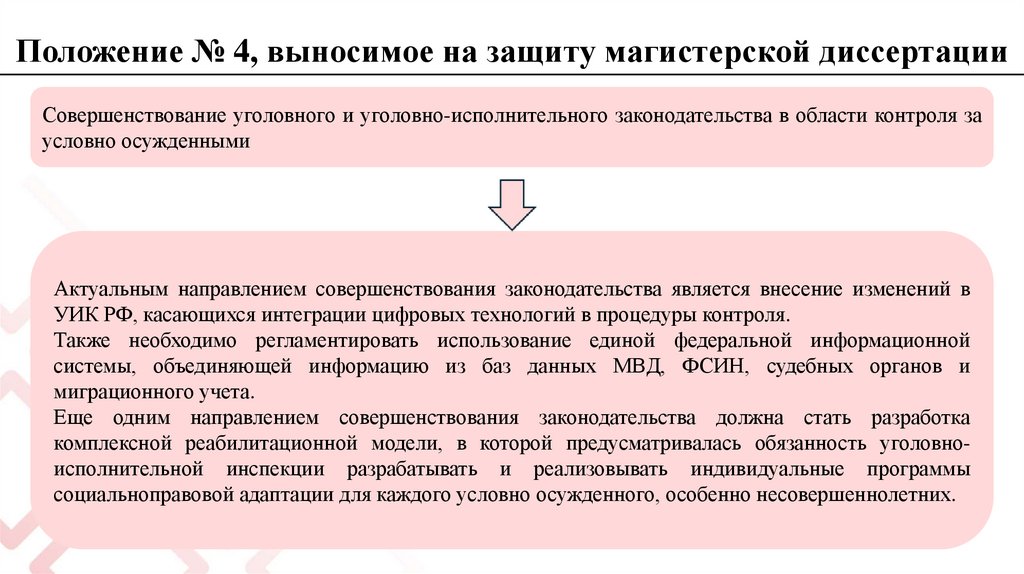 Положение № 4, выносимое на защиту магистерской диссертации